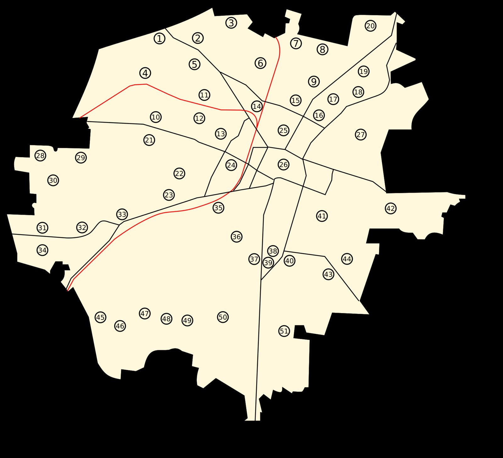 Centrum